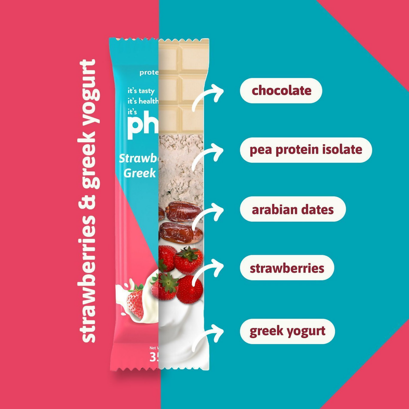 Phab Mini Protein bar protein Strawberries & Greek Yogurt - Dista