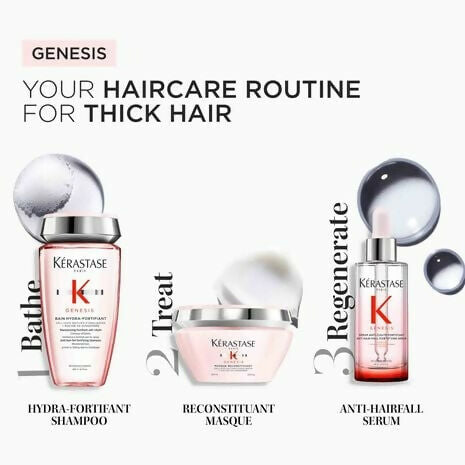 Kerastase Genesis Bain Hydra-Fortifiant Shampoo For Normal To Oily Hair - Distacart