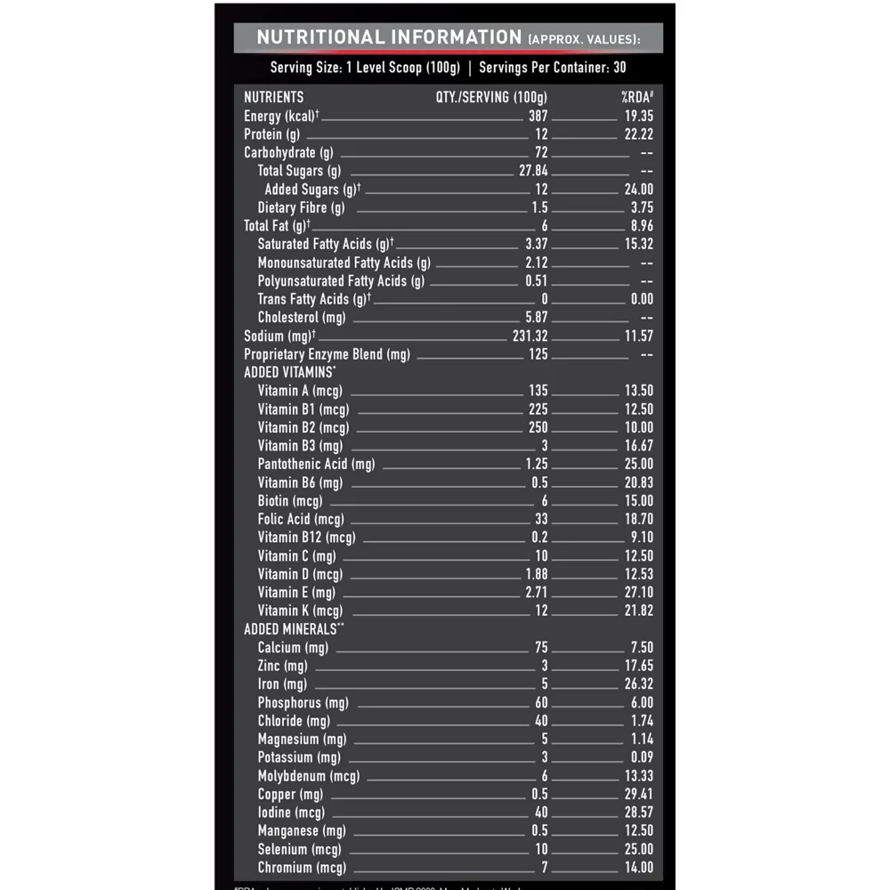 MuscleBlaze High Protein Gainer Chocolate