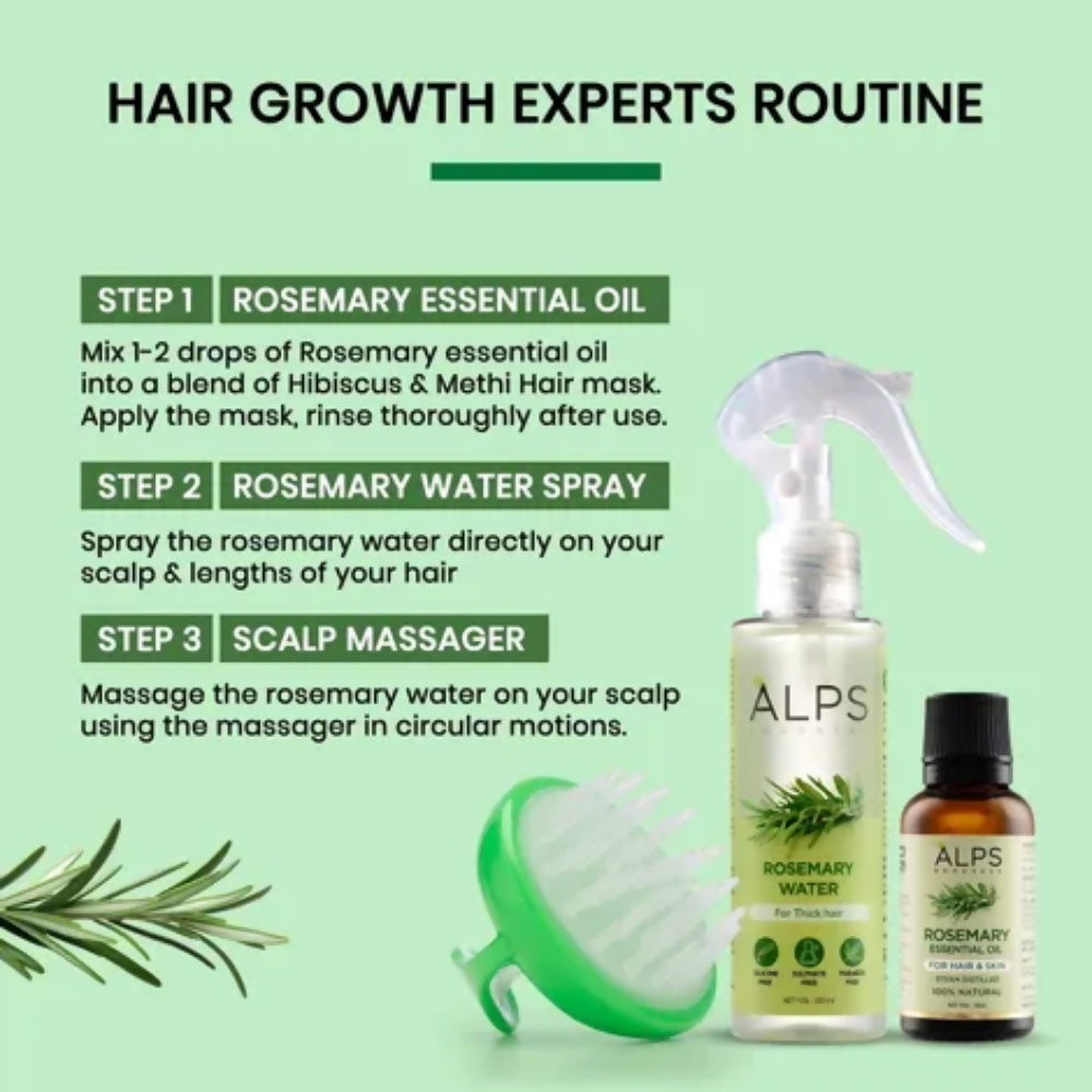 Alps Goodness Hairfall Prevention Kit - Distacart