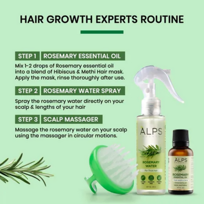 Alps Goodness Hairfall Prevention Kit - Distacart