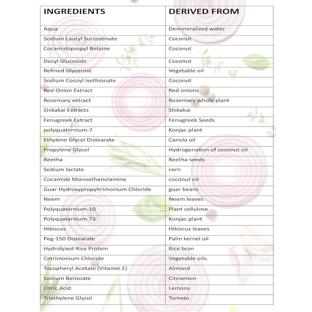 Blise organic Onion and Rosemary shampoo - Dista