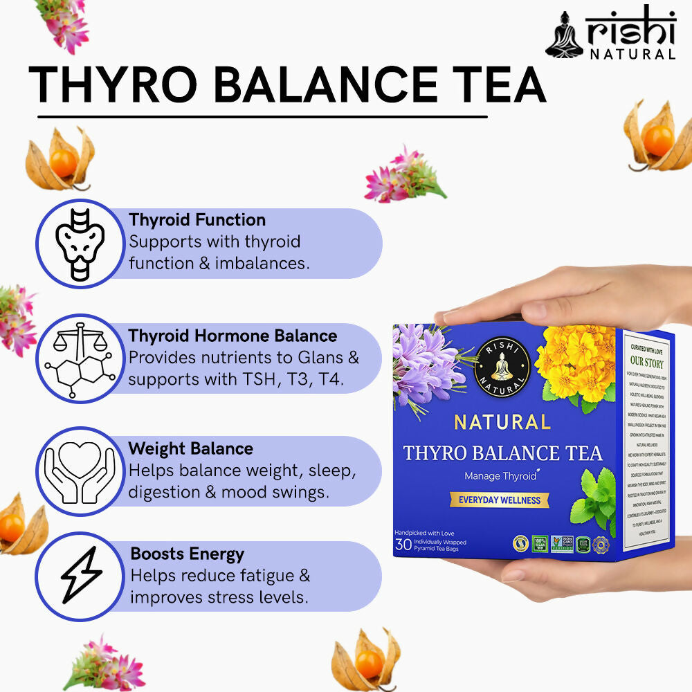 Copy of THYROID BALANCE TEA BENEFITS IMAGE
