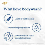 Thumbnail for Dove Deeply Nourishing Body Wash Gel - Distacart