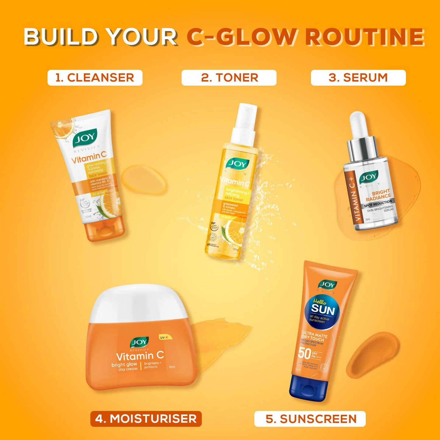 Joy Revivify Vitamin C Brightening Face Cream - Distacart