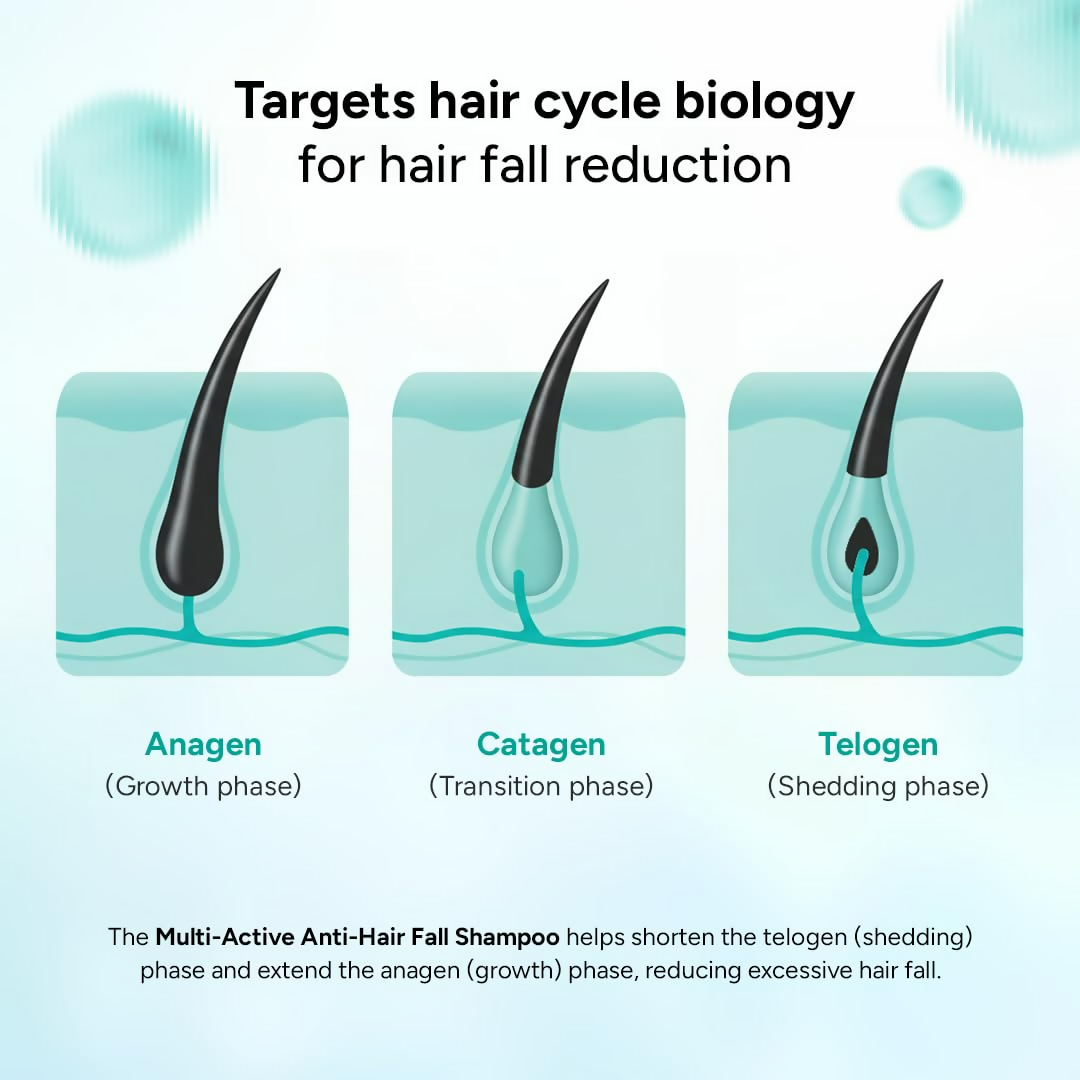 Arata Multi Active Anti Hair Fall Shampoo With Caffeine