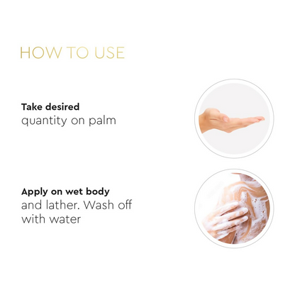 VLCC Clinic Deep Cleansing Matte Body Wash - Distacart