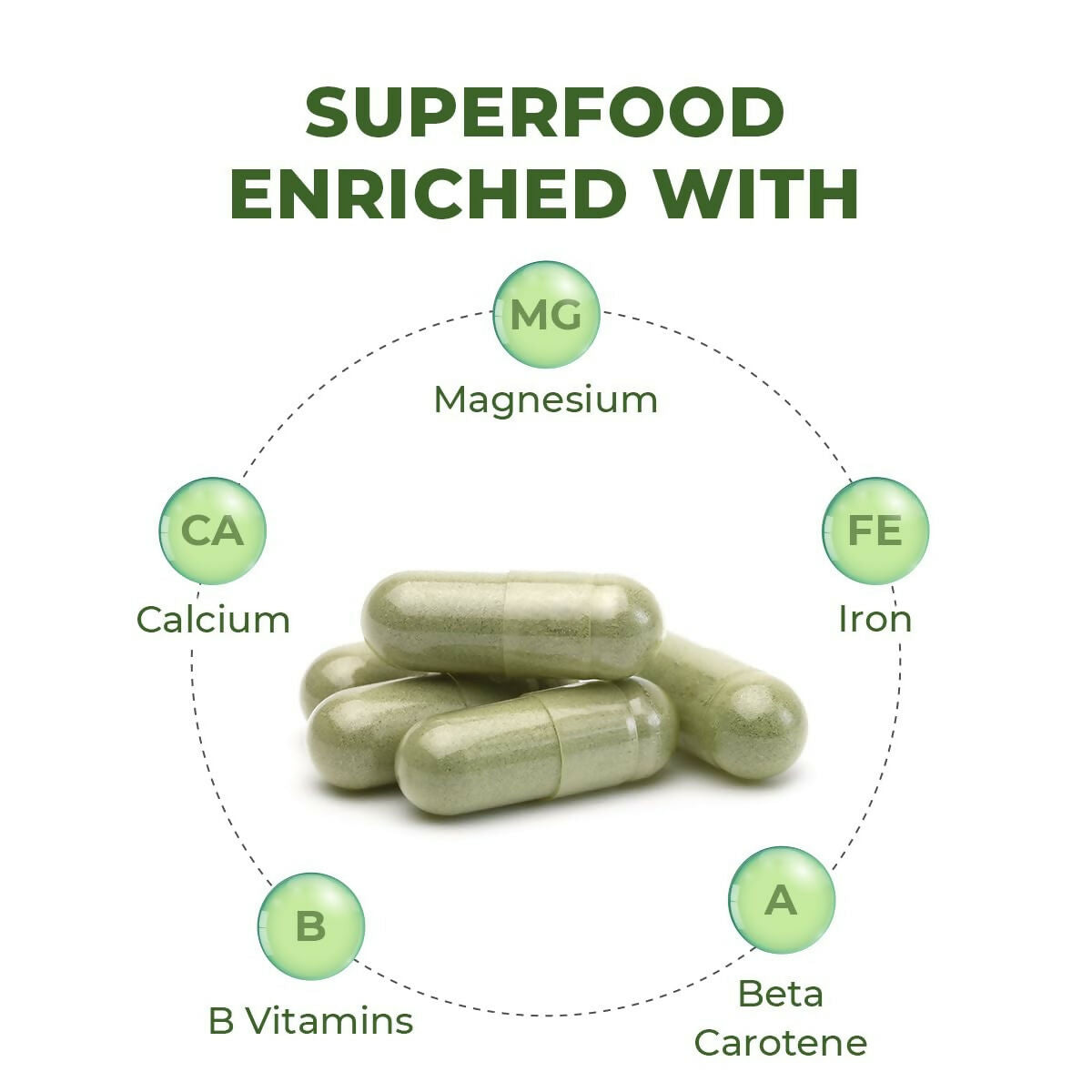 Saptamveda Spirulina Capsules - Distacart