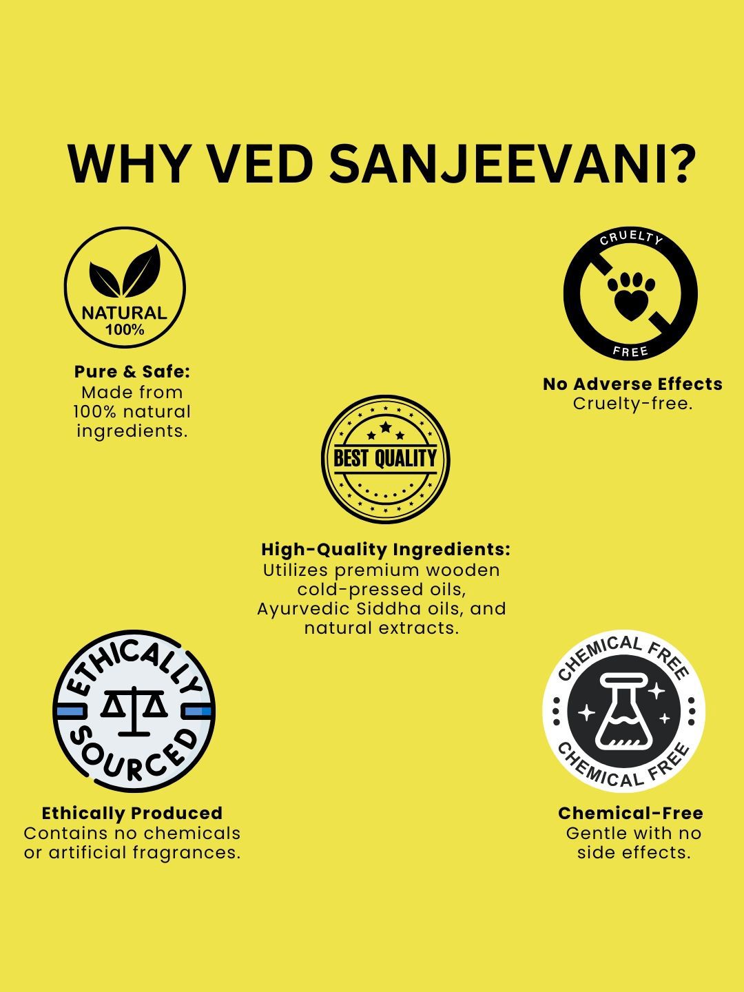 Ved Sanjeevani Heat Guard Nabhi Oil - Dista