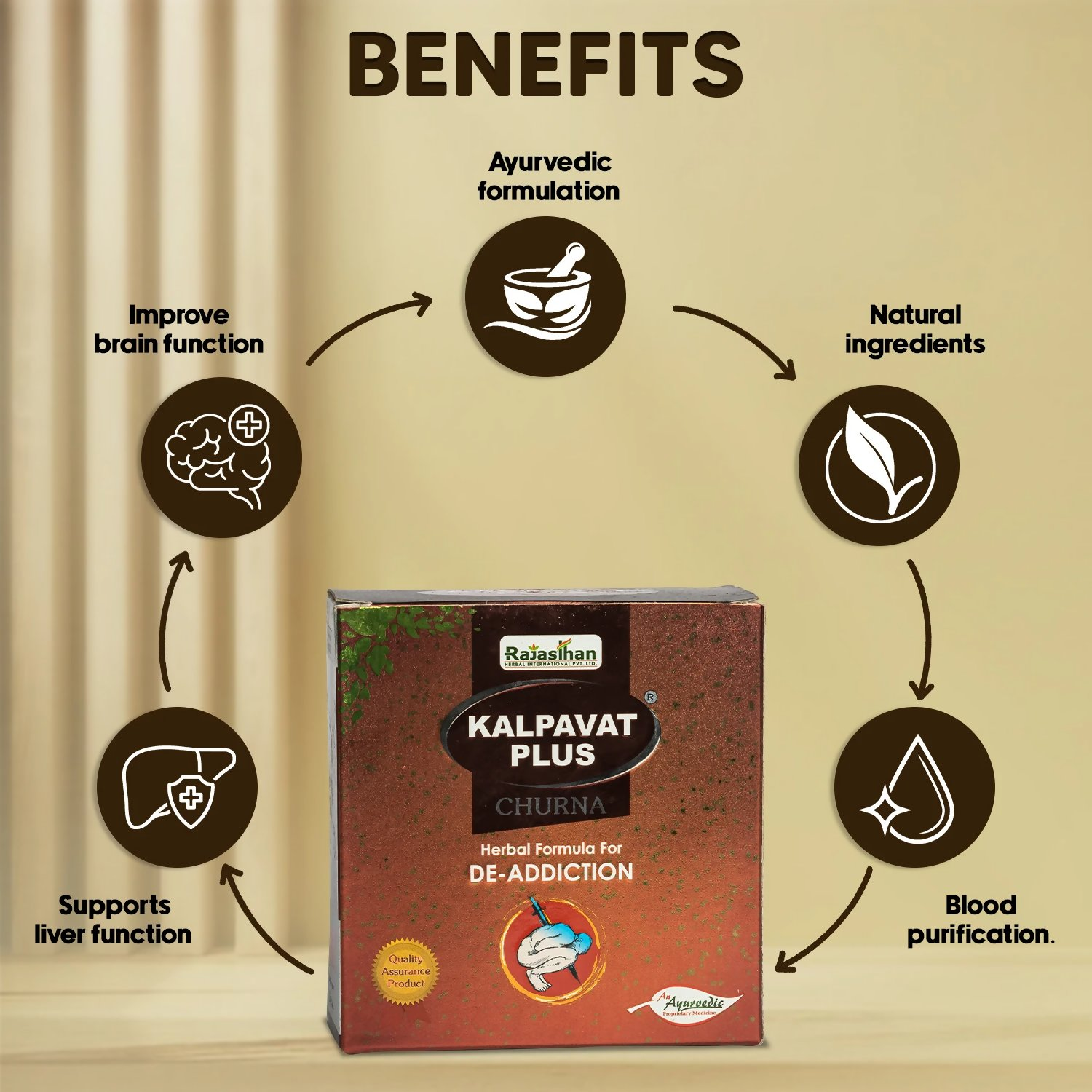 Rajasthan Herbals Kalpavat Plus Churna - Distacart