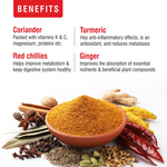 Thumbnail for Priya Nihari Masala