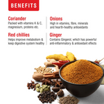 Thumbnail for Priya Keema Mutton Masala