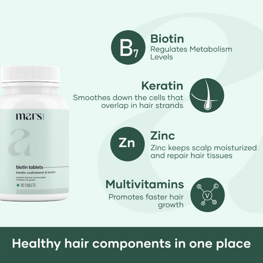 Mars By GHC Biotin Tablets For Hair Growth With Vitamin B7 - Distacart