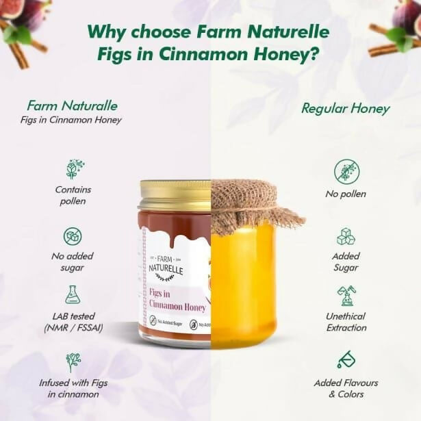 Farm Naturelle Figs in Cinnamon Honey Sweet & Healthy Delight - Distacart