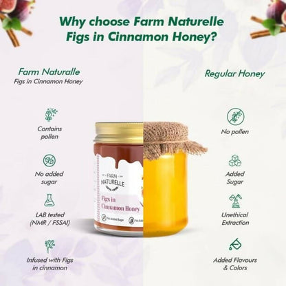 Farm Naturelle Figs in Cinnamon Honey Sweet & Healthy Delight - Distacart
