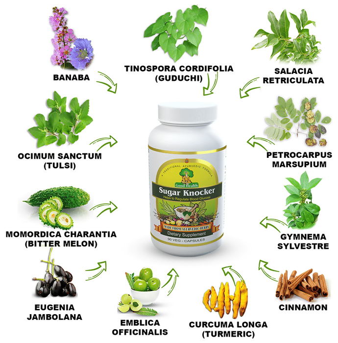 Sushrut Ayurved Good Health Sugar Knocker Veg Capsules - Distacart