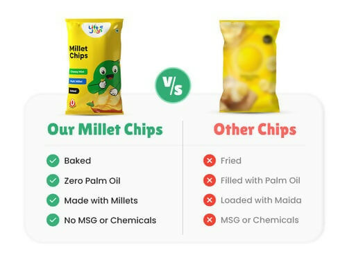 Little Joys Millet Chips - Cheesy Mint - Distacart