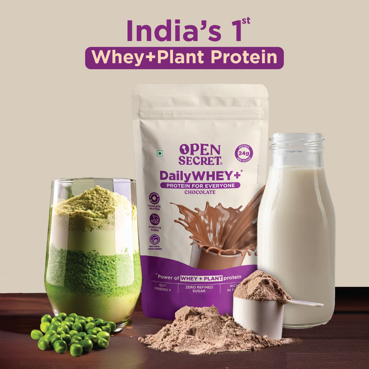 Open Secret DailyWHEY+ | Blend of Whey + Plant Protein | 24g Protein Per Scoop | Chocolate Flavor | 500 g