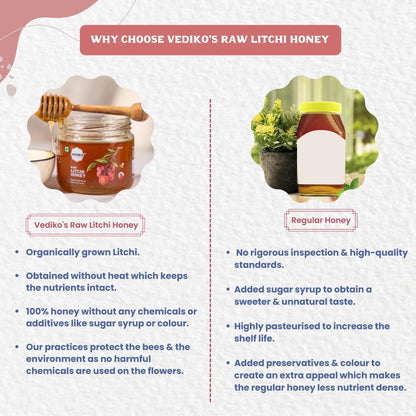 Vediko Origins Raw Litchi Honey - Distacart
