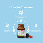 Thumbnail for Dr. Morepen Intebact Probiotic Drop 2 Billion Drop