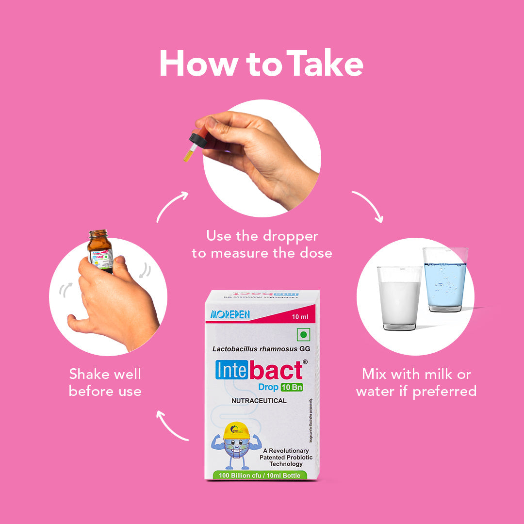 Dr. Morepen Intebact Probiotic Drop 10Bn