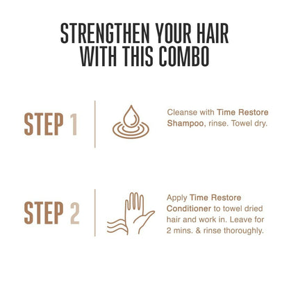 Schwarzkopf Professional Bonacure Q10 Time Restore Combo - Distacart