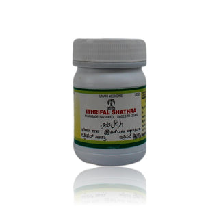 Impcops Ithrifal Shathra