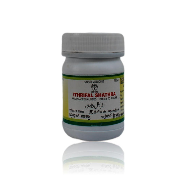 Impcops Ithrifal Shathra