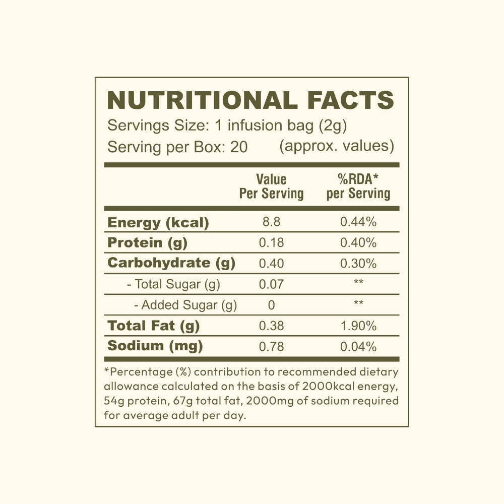 Wellwith Super Fruit Tea - Distacart