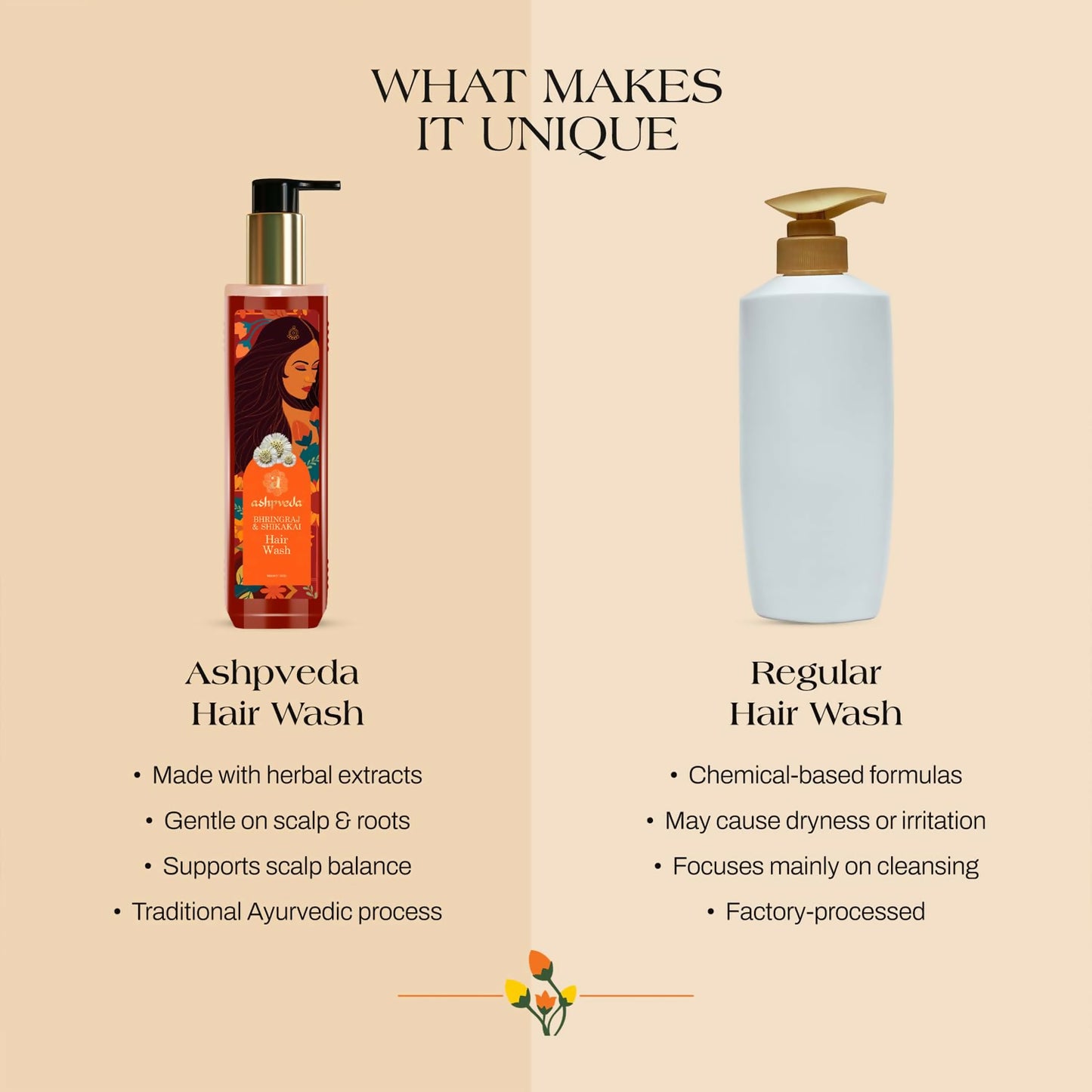 Ashpveda Ayurvedic Japapatti & Brahmi Hair Wash Shampoo - Distacart