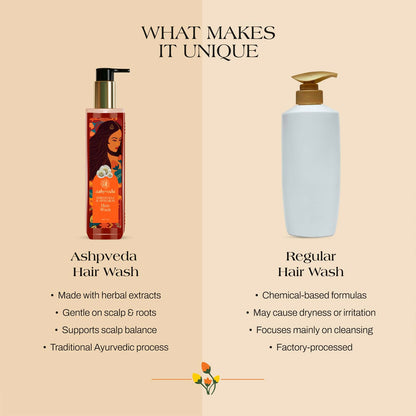 Ashpveda Ayurvedic Japapatti & Brahmi Hair Wash Shampoo - Distacart