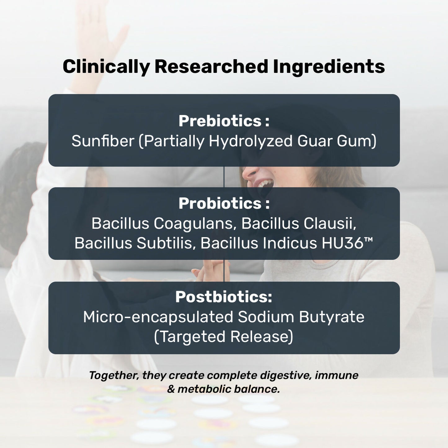Miduty Probiotics+ Kids - Pre, Pro & Postbiotic, 6B CFU, Sunfiber, Butyrate – Gut & Immune Support - Distacart