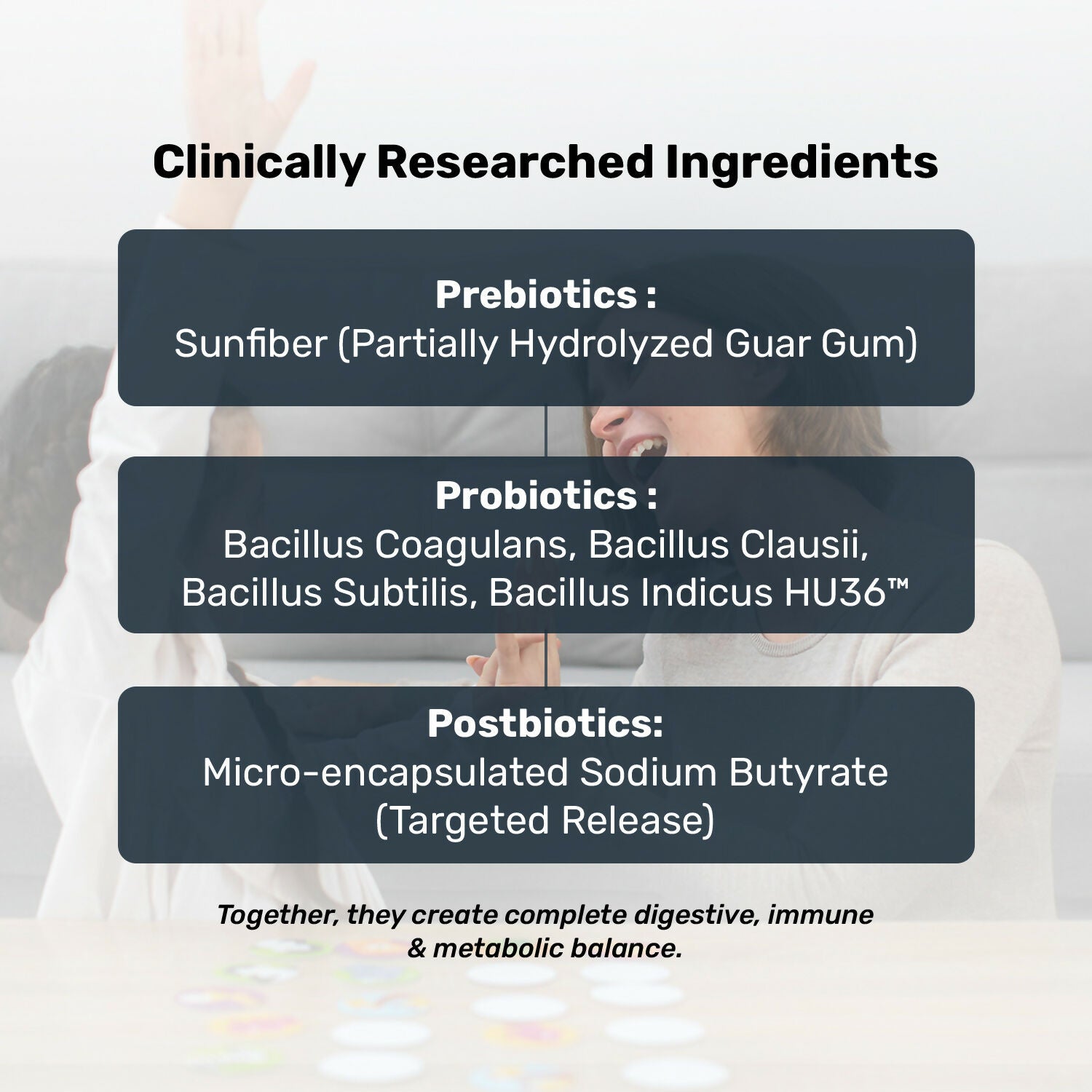 Miduty Probiotics+ Kids - Pre, Pro & Postbiotic, 6B CFU, Sunfiber, Butyrate – Gut & Immune Support - Distacart