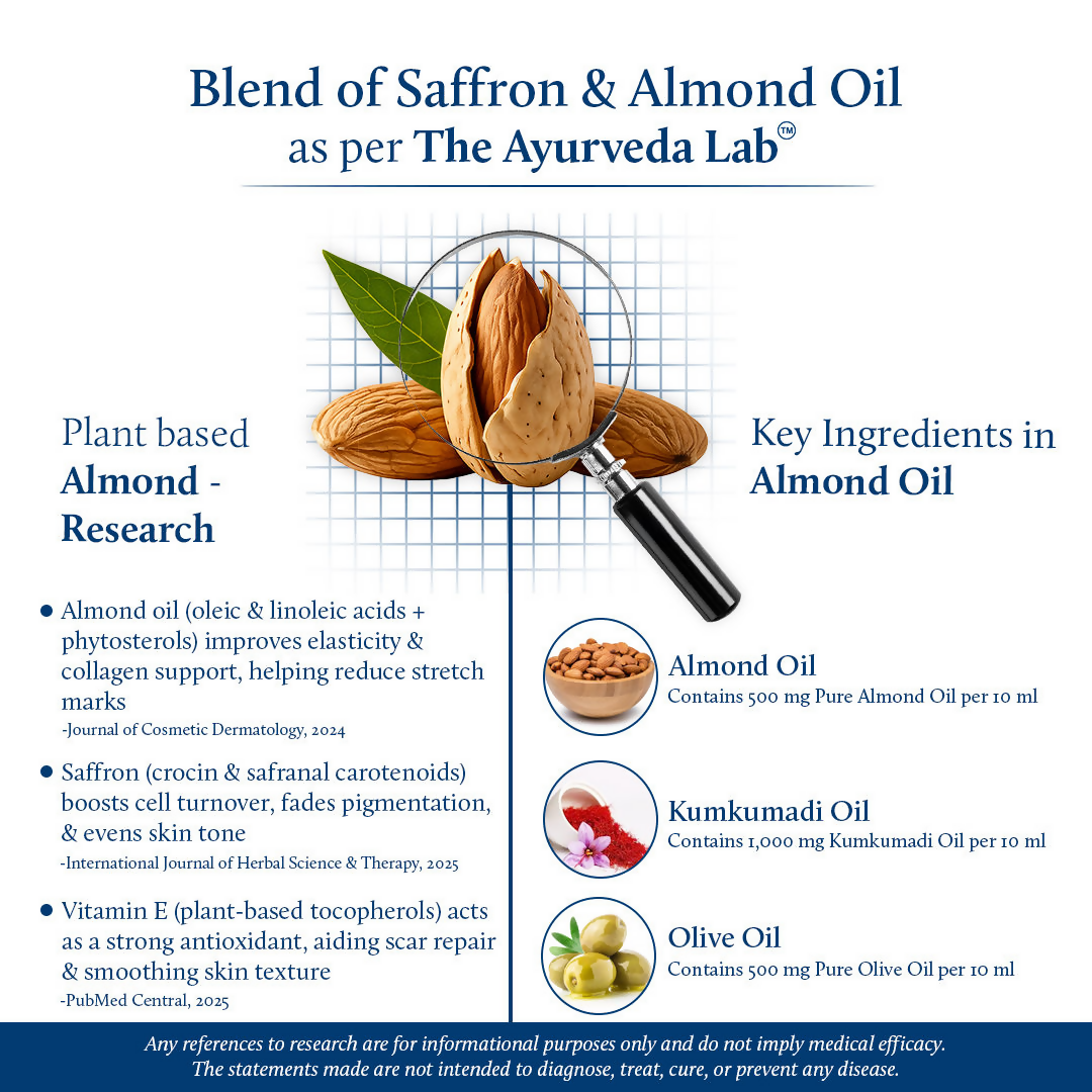 Blue Nectar Saffron & Almond Oil - Distacart