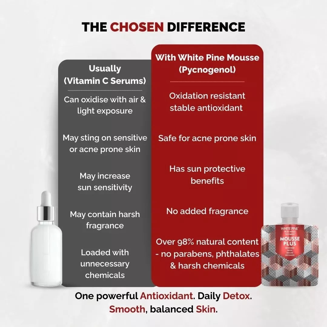 Chosen White Pine Mousse Plus Face Serum - Distacart