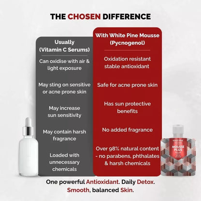 Chosen White Pine Mousse Plus Face Serum - Distacart