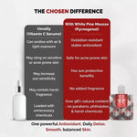 Thumbnail for Chosen White Pine Mousse Plus Face Serum - Distacart