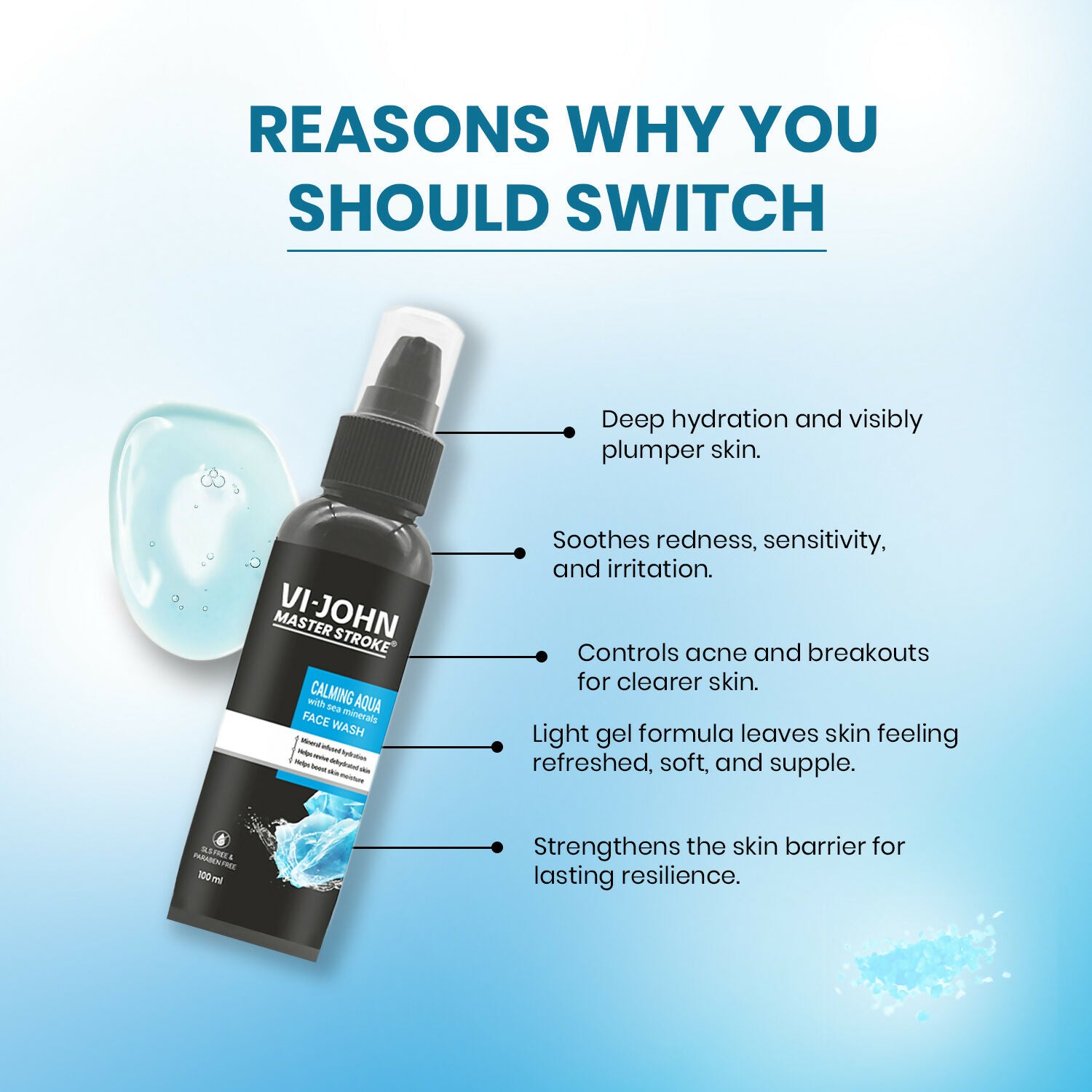 VI-JOHN Master Stroke Calming Aqua Face Wash Deep Hydration And Clearer Skin For All Skin Type - Distacart