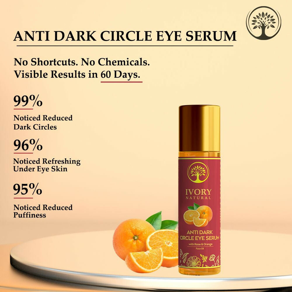 Ivory Natural Dark Circle Eye Serum For Dark Eye Circles, Under-Eye Patches, Swollen Eyes - Distacart