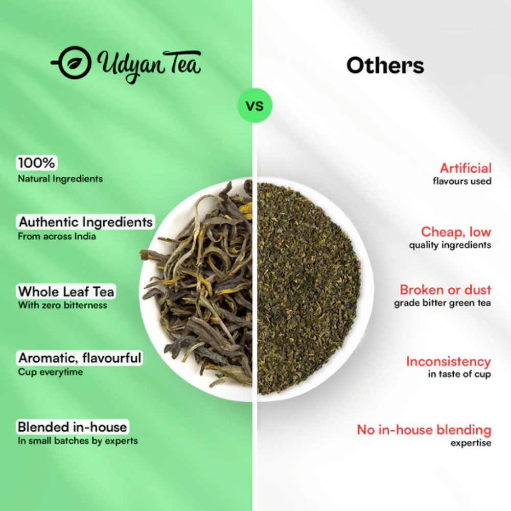 Udyan Tea Moroccan Mint Green Tea - Dista
