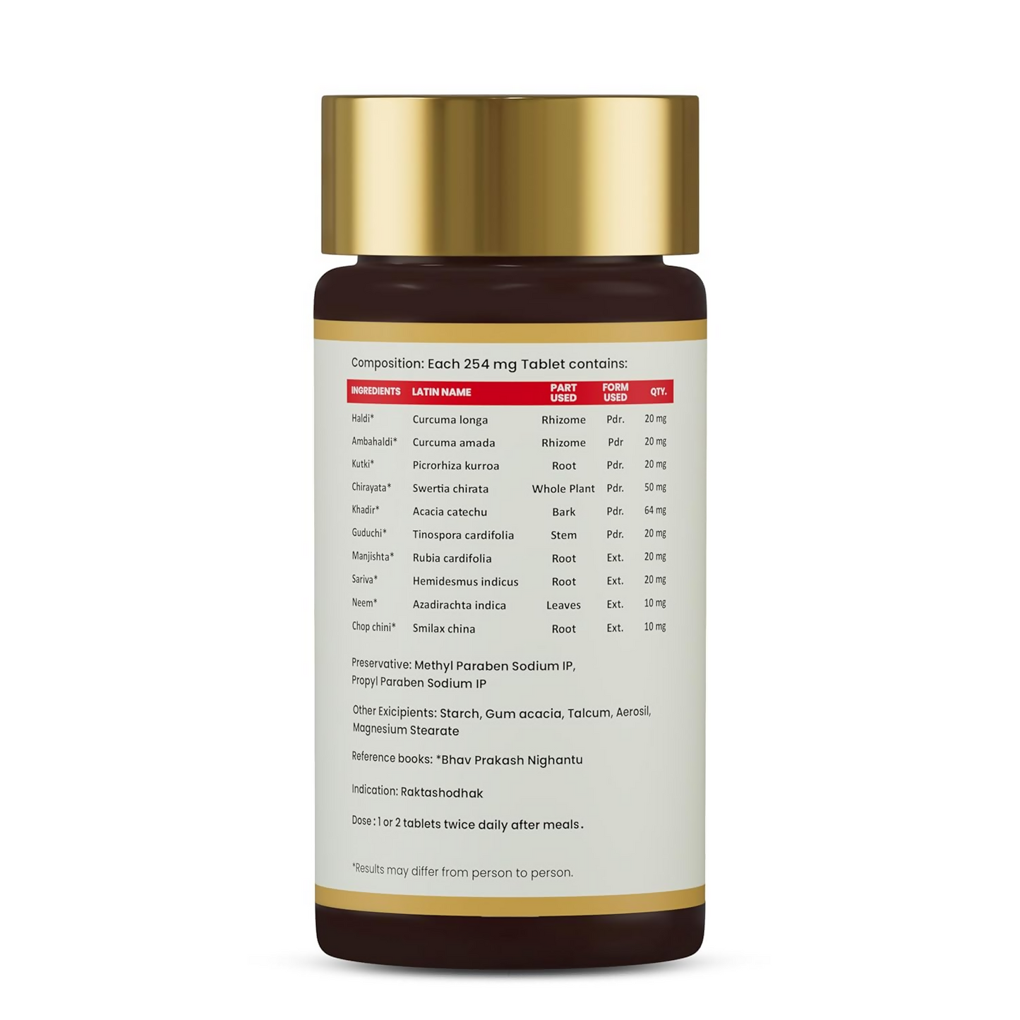 Jeena Sikho Acharya Ji’s Rakta+ Care Tablets - Distacart