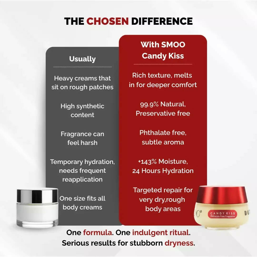 Chosen Smoo Candy Kiss Buttergel Deep Moisturizing Body Butter - Distacart