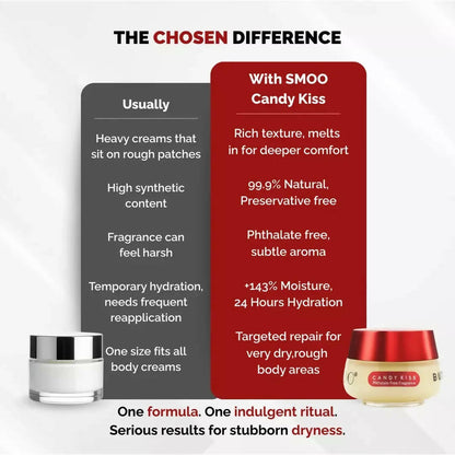 Chosen Smoo Candy Kiss Buttergel Deep Moisturizing Body Butter - Distacart