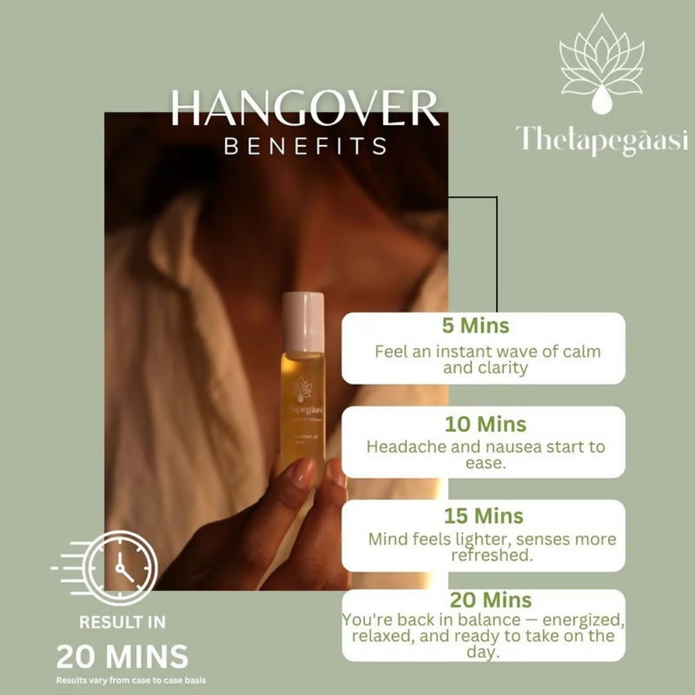 Thetapegaasi Hangover Pure Essential Oil Roll-On - Dista