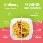 Thumbnail for WickedGud Nourishing Instant Noodles Combo - Distacart