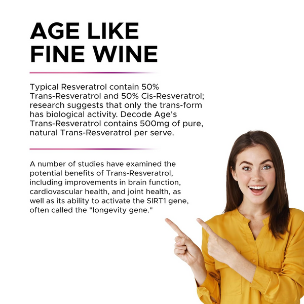 Decode Age 99.5% Pure Trans Resveratrol 250mg Supplement Capsules - Distacart