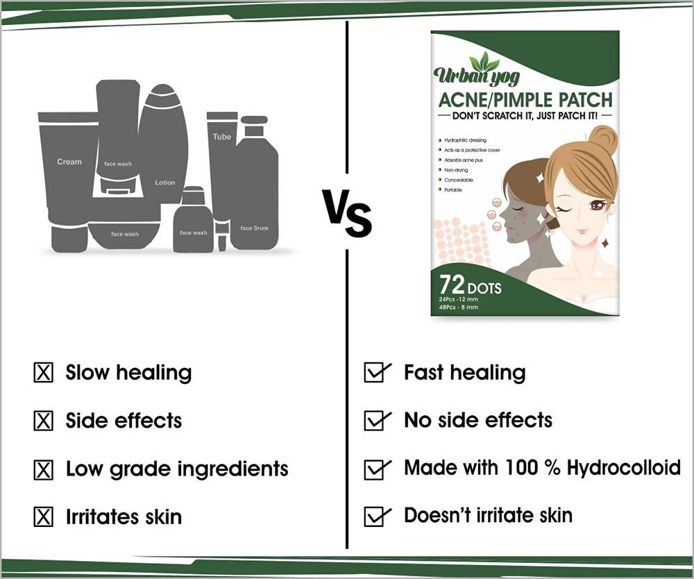 Urban Yog Acne Pimple Patch - Limited Time Offer - Distacart