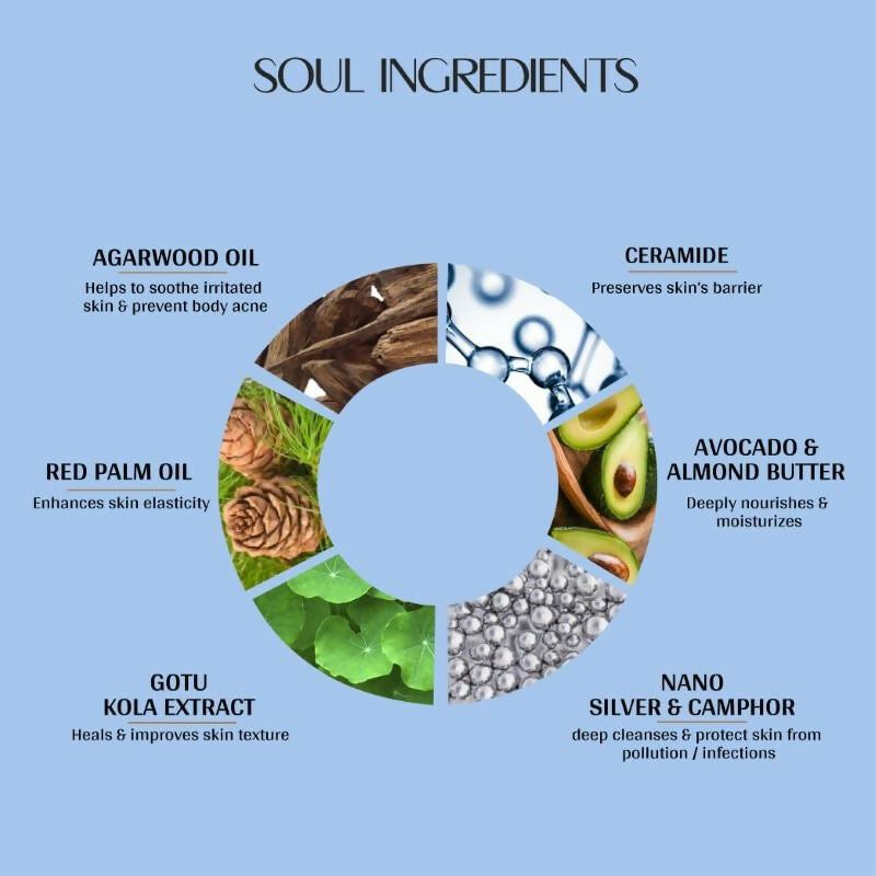 Vedic Valley Oud Wild Rose Body Lotion for Women & Men - Distacart