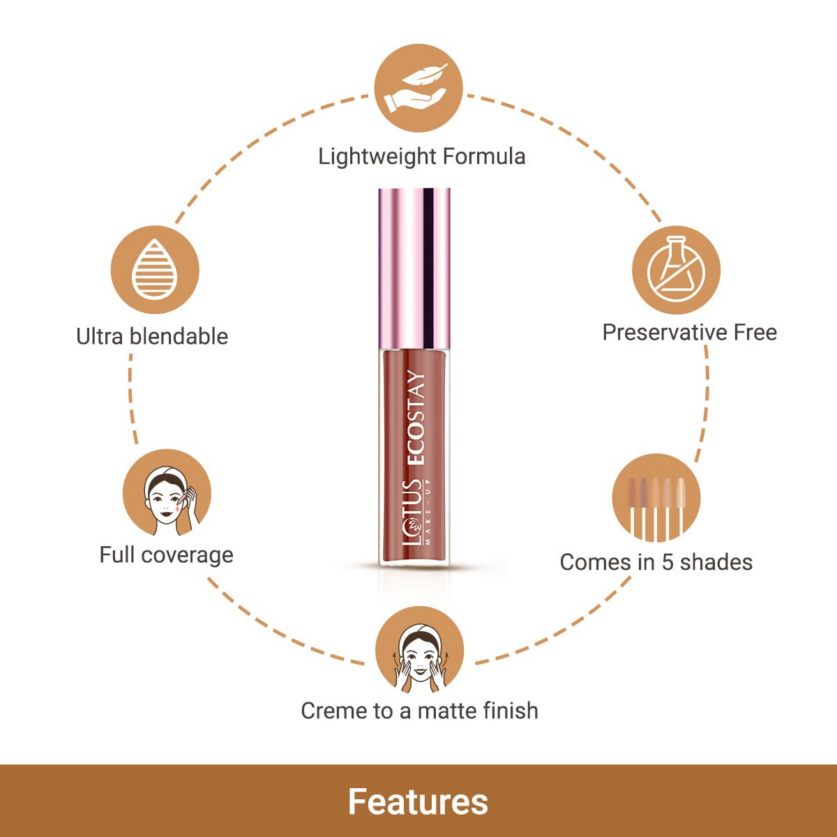 Lotus Ecostay Insta-Hide Creme Concealer - Nude Beige - Distacart