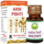 Thumbnail for Basic Ayurveda Akik Pishti